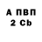 Кокаин VHQ Maxim Nikolskiy